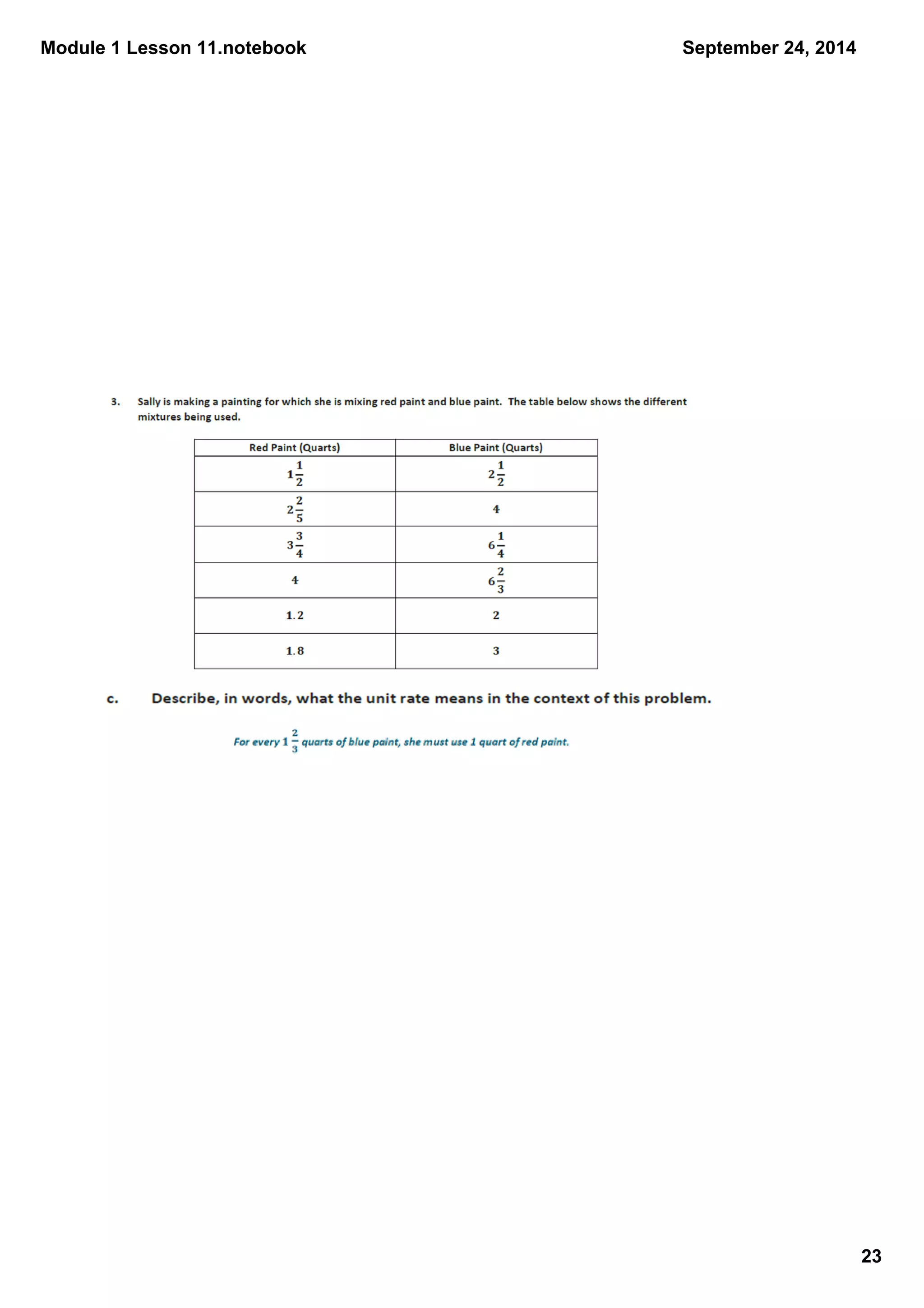 Module 1 Lesson 11.notebook 
23 
September 24, 2014 
 