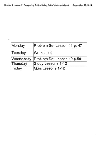 Module 1 Lesson 11 Comparing Ratios Using Ratio Tables.notebook 
1 
September 29, 2014 
Monday Problem Set Lesson 11 p. 47 
Tuesday Worksheet 
Wednesday Problem Set Lesson 12 p.50 
Thursday Study Lessons 1­12 
Friday Quiz Lessons 1­12 
` 
 