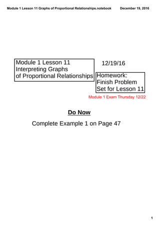 Module 1 Lesson 11 Graphs of Proportional Relationships.notebook
1
December 19, 2016
Module 1 Lesson 11
Interpreting Graphs
of Proportional Relationships
12/19/16
Homework:
Finish Problem
Set for Lesson 11
Do Now
Module 1 Exam Thursday 12/22
Complete Example 1 on Page 47
 