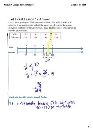 Module 1 Lesson 12 #5.notebook 
1 
October 01, 2014 
Exit Ticket Lesson 12 Answer 
Kyra is participating in a fundraiser Walk‐a‐Thon. She walks 2 miles in 30 
minutes. If she continues to walk at the same rate, determine how many 
minutes it will take her to walk 7 miles. Use a double number line diagram to 
support your answer. 
 
