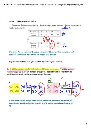 Module 1 lesson 12 notes | PDF