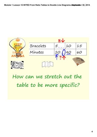 Module 1 Lesson 12 INTRO From Ratio Tables to Double Line Diagrams.notebook 
4 
September 30, 2014 
How can we stretch out the 
table to be more specific? 
 