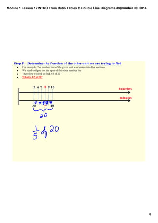 Module 1 Lesson 12 INTRO From Ratio Tables to Double Line Diagrams.notebook 
6 
September 30, 2014 
Step 5 – Determine the fraction of the other unit we are trying to find 
· For example: The number line of the given unit was broken into five sections 
· We need to figure out the span of the other number line 
· Therefore we need to find 3/5 of 20 
· What is 1/5 of 20? 
 