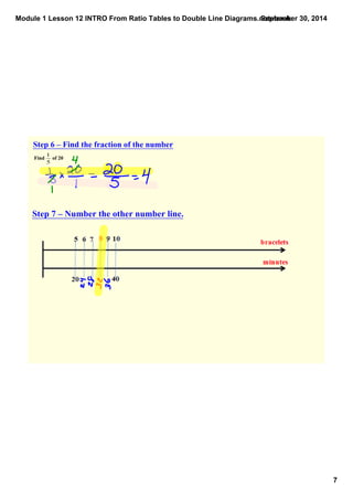 Module 1 Lesson 12 INTRO From Ratio Tables to Double Line Diagrams.notebook 
7 
September 30, 2014 
Step 6 – Find the fraction of the number 
Find of 20 
Step 7 – Number the other number line. 
 