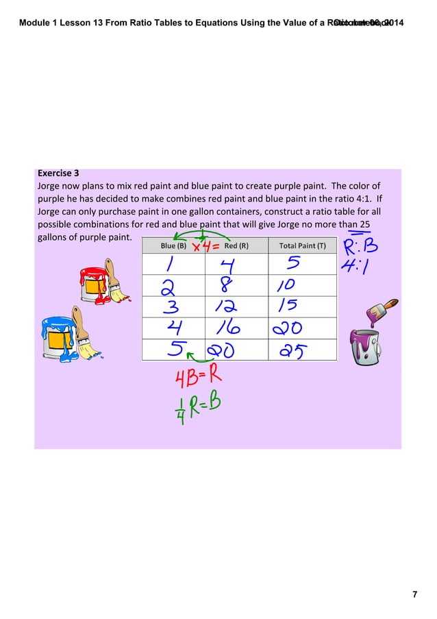 Module 1 lesson 13 | PDF