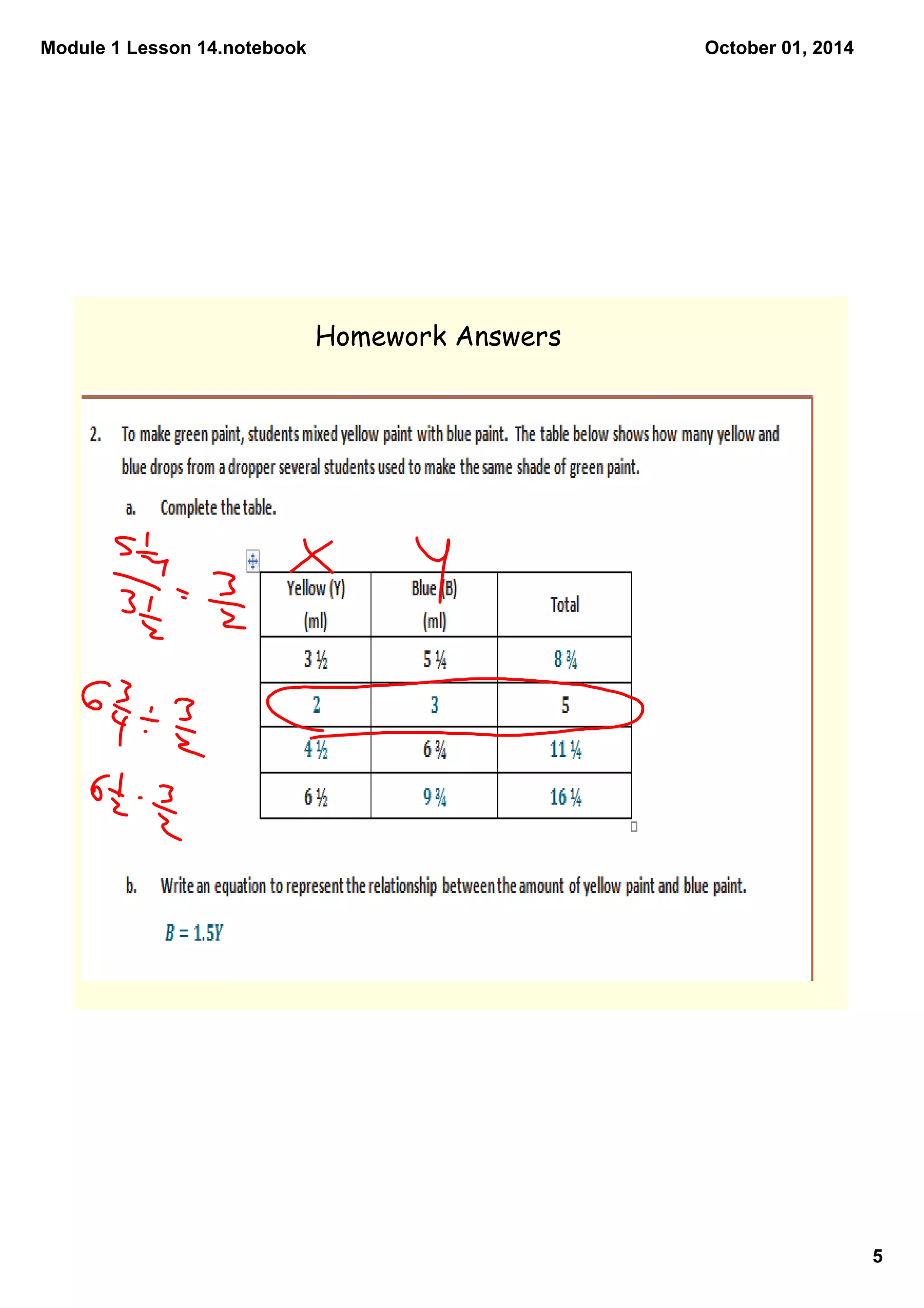 Module 1 Lesson 14.notebook 
5 
October 01, 2014 
Homework Answers 
 