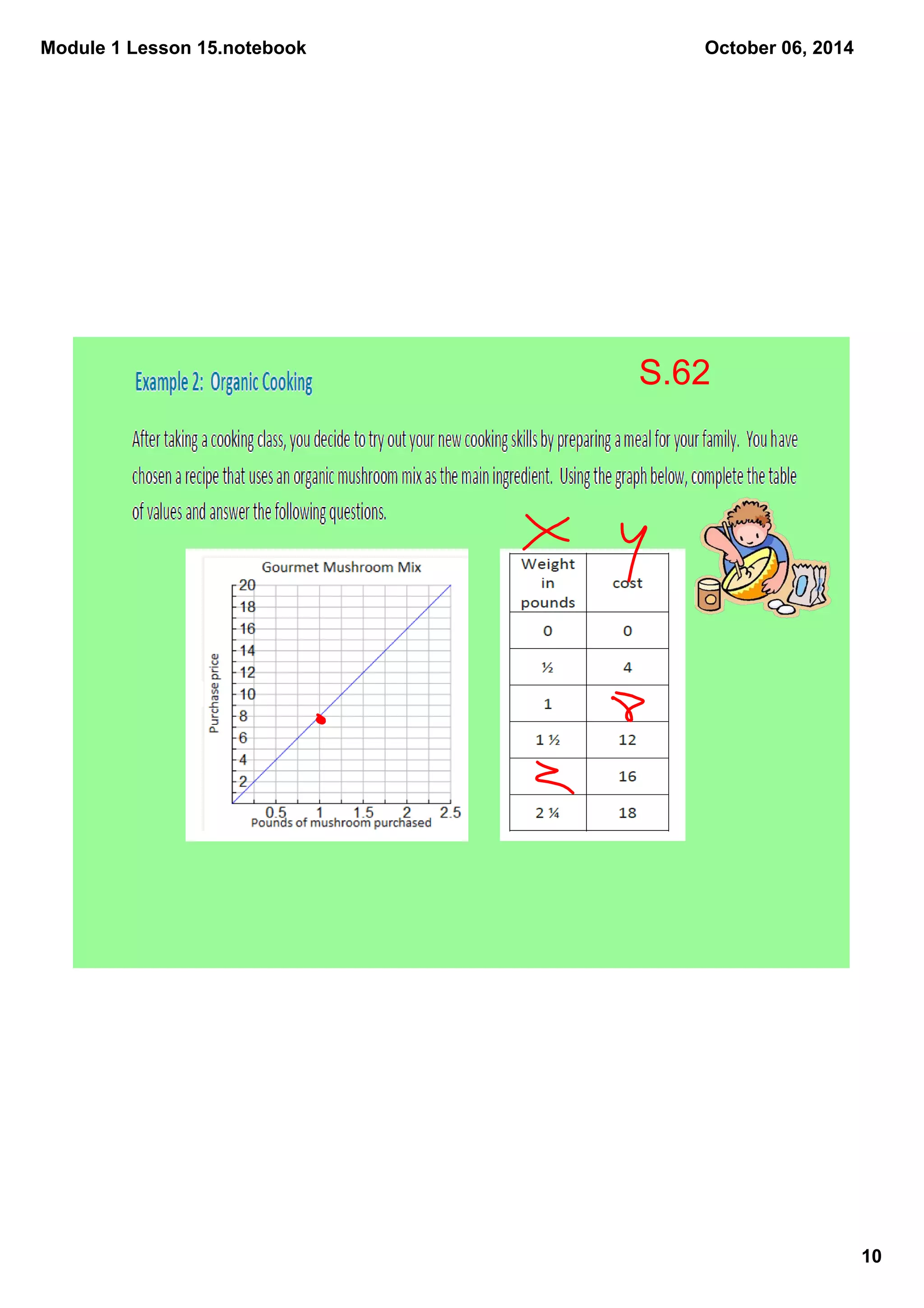 Module 1 Lesson 15.notebook 
10 
October 06, 2014 
S.62 
 
