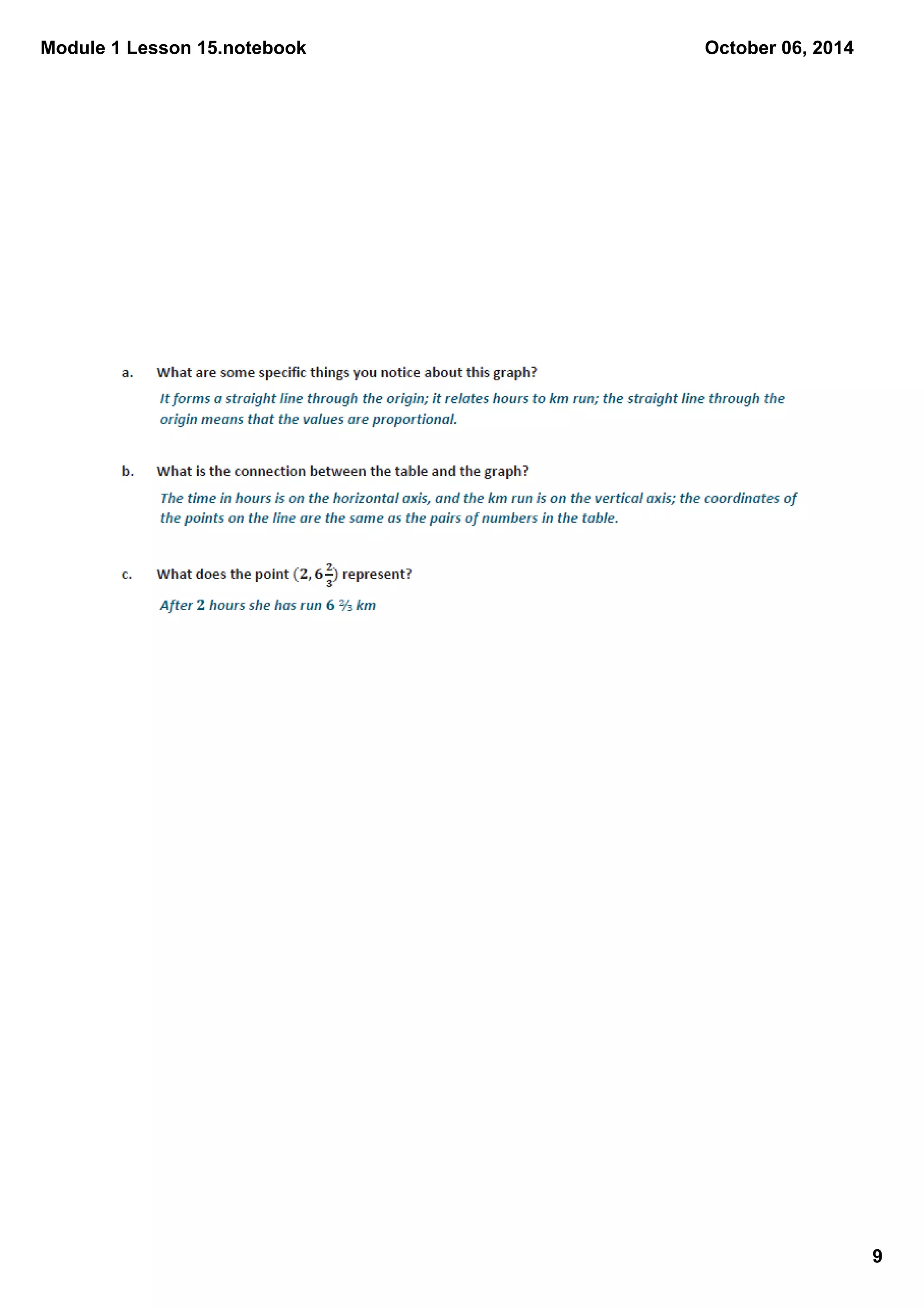 Module 1 Lesson 15.notebook 
9 
October 06, 2014 
 