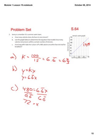 Module 1 Lesson 15.notebook 
15 
October 06, 2014 
Problem Set S.64 
 