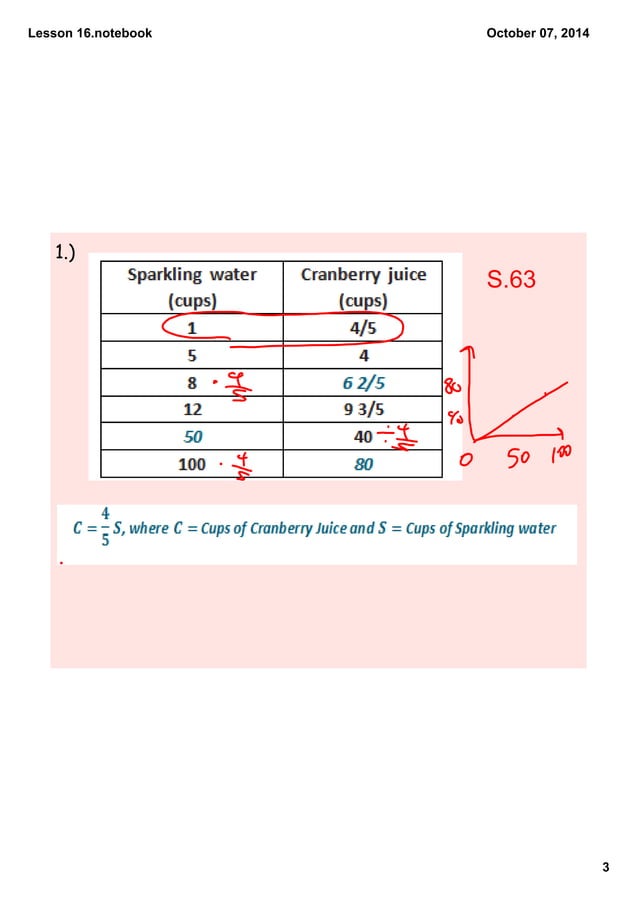 Module 1 lesson 16 pdf