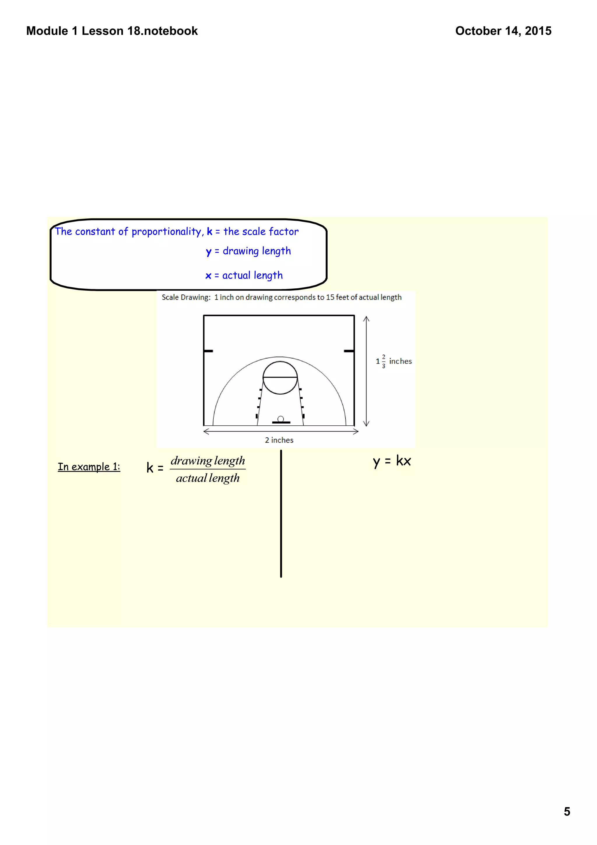 Module 1 Lesson 18.notebook
5
October 14, 2015
The constant of proportionality, k = the scale factor
y = drawing length
x = actual length
In example 1: k =
y = kx
 