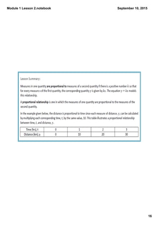 Module 1 Lesson 2.notebook
16
September 10, 2015
 