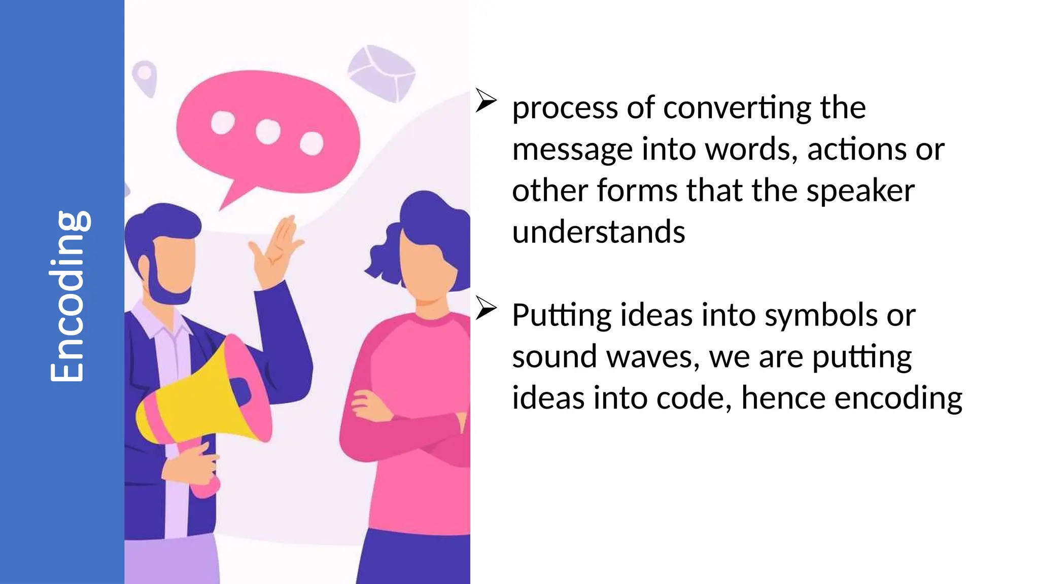 Module 1 Lesson 2 Elements of Communication Process.pptx