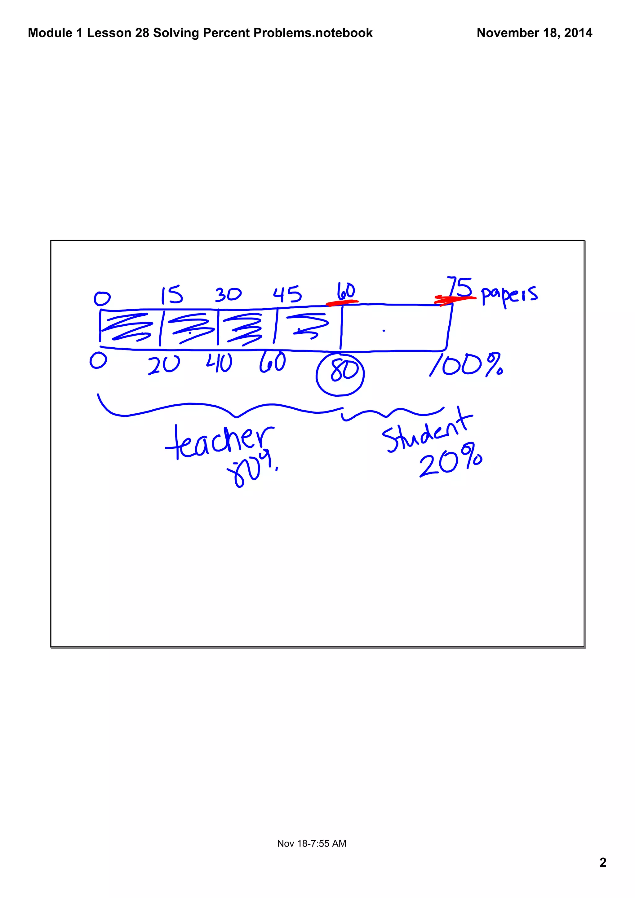 Module 1 Lesson 28 Solving Percent Problems.notebook 
2 
November 18, 2014 
Nov 18­7: 
55 AM 
 