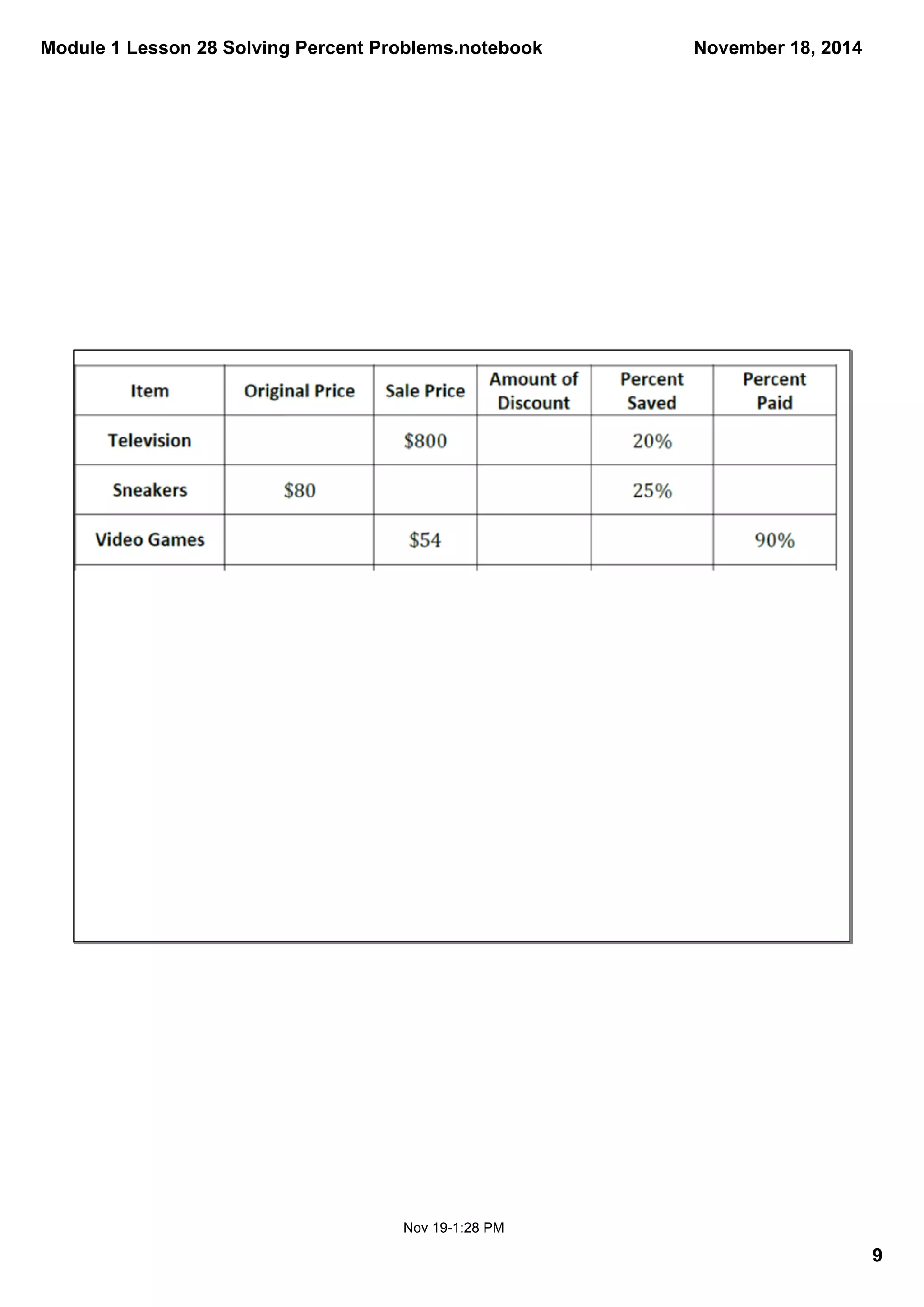 Module 1 Lesson 28 Solving Percent Problems.notebook 
9 
November 18, 2014 
Nov 19­1: 
28 PM 
 