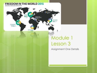 Module 1
Lesson 3
Assignment One Details
 