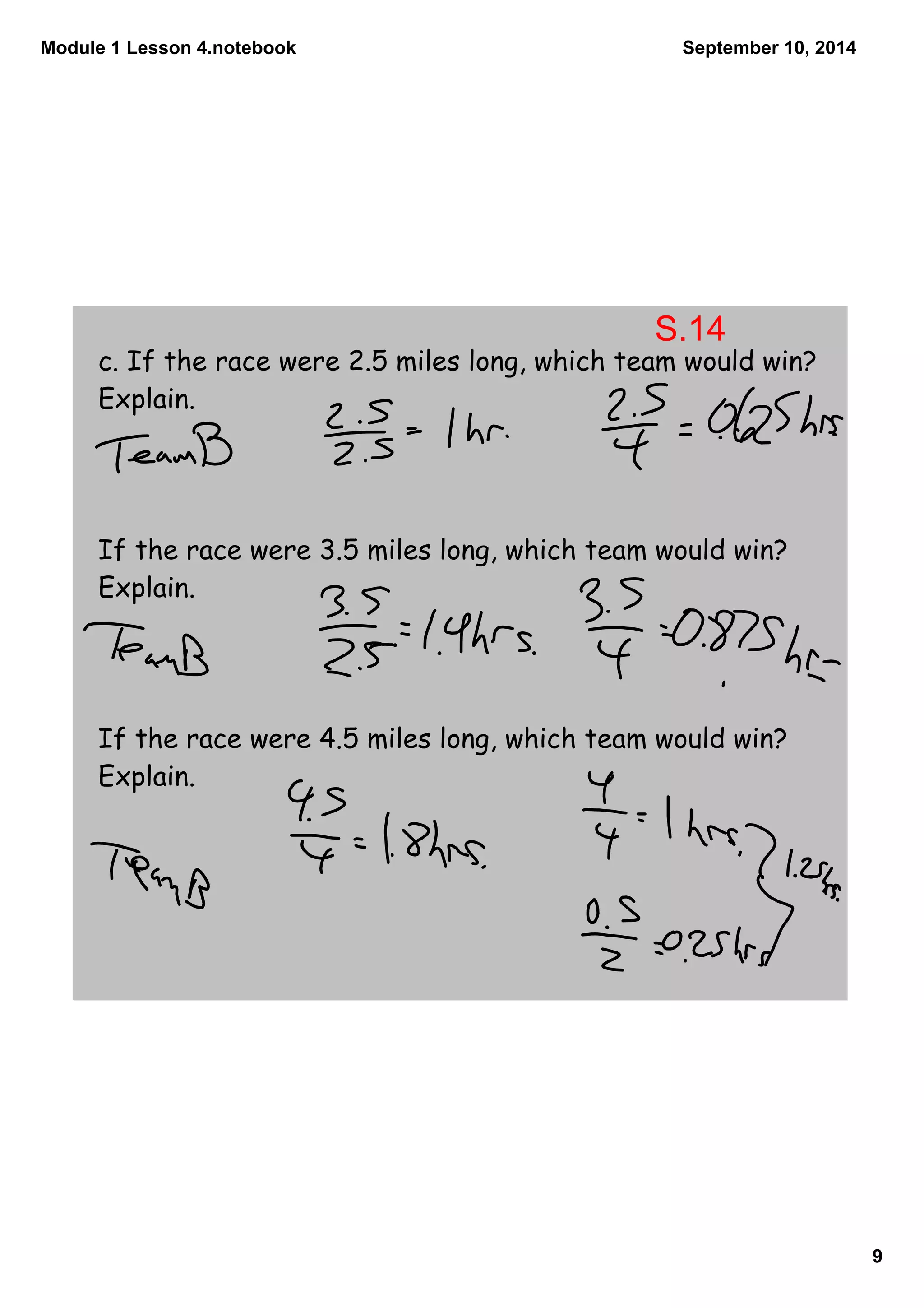 Module 1 Lesson 4.notebook 
9 
September 10, 2014 
S.14 
c. If the race were 2.5 miles long, which team would win? 
Explain. 
If the race were 3.5 miles long, which team would win? 
Explain. 
If the race were 4.5 miles long, which team would win? 
Explain. 
 