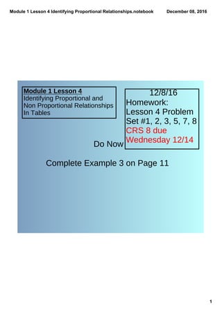 Module 1 Lesson 4 Identifying Proportional Relationships.notebook
1
December 08, 2016
Module 1 Lesson 4
Identifying Proportional and
Non Proportional Relationships
In Tables
12/8/16
Homework:
Lesson 4 Problem
Set #1, 2, 3, 5, 7, 8
CRS 8 due
Wednesday 12/14
Do Now
Complete Example 3 on Page 11
 