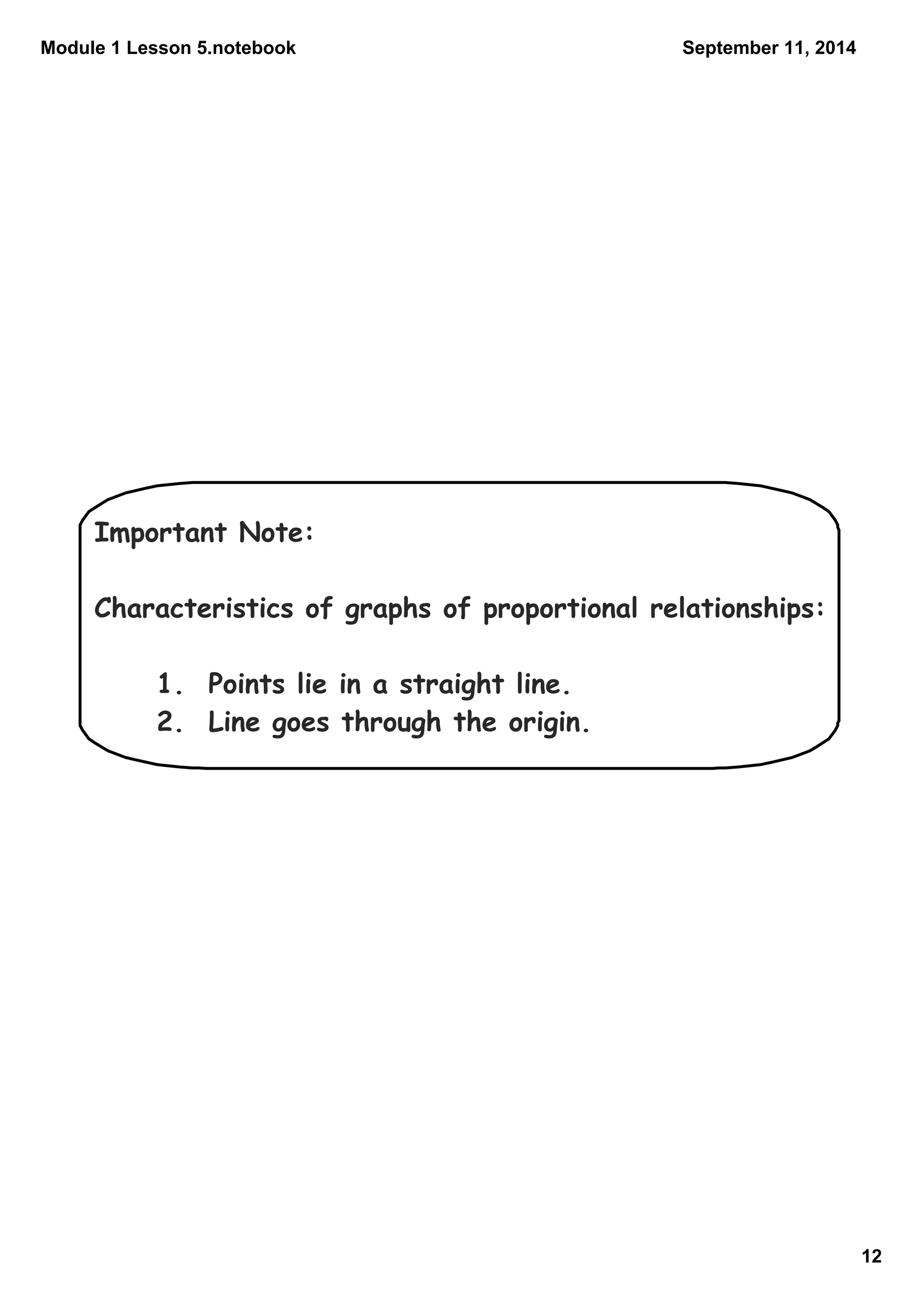 Module 1 Lesson 5.notebook 
12 
September 11, 2014 
Important Note: 
Characteristics of graphs of proportional relationships: 
1. Points lie in a straight line. 
2. Line goes through the origin. 
