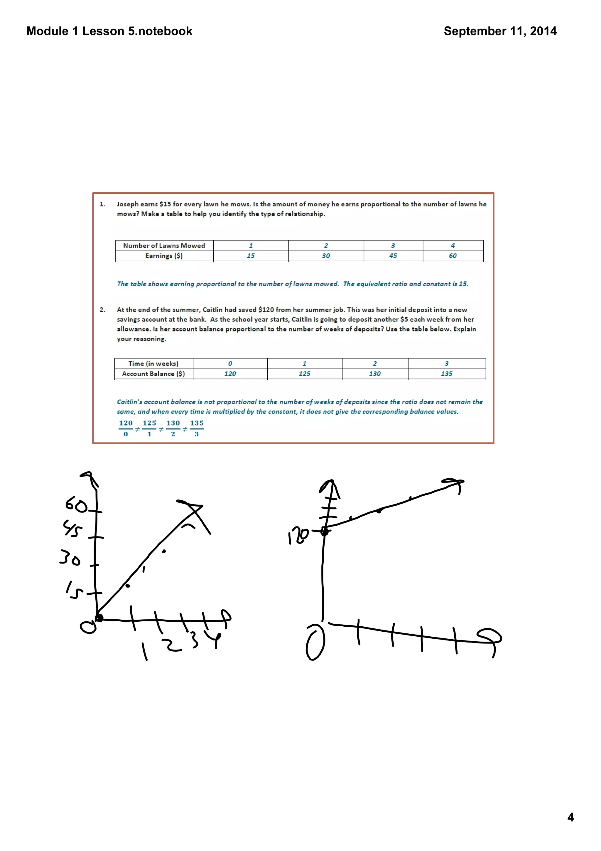 Module 1 Lesson 5.notebook 
4 
September 11, 2014 
 