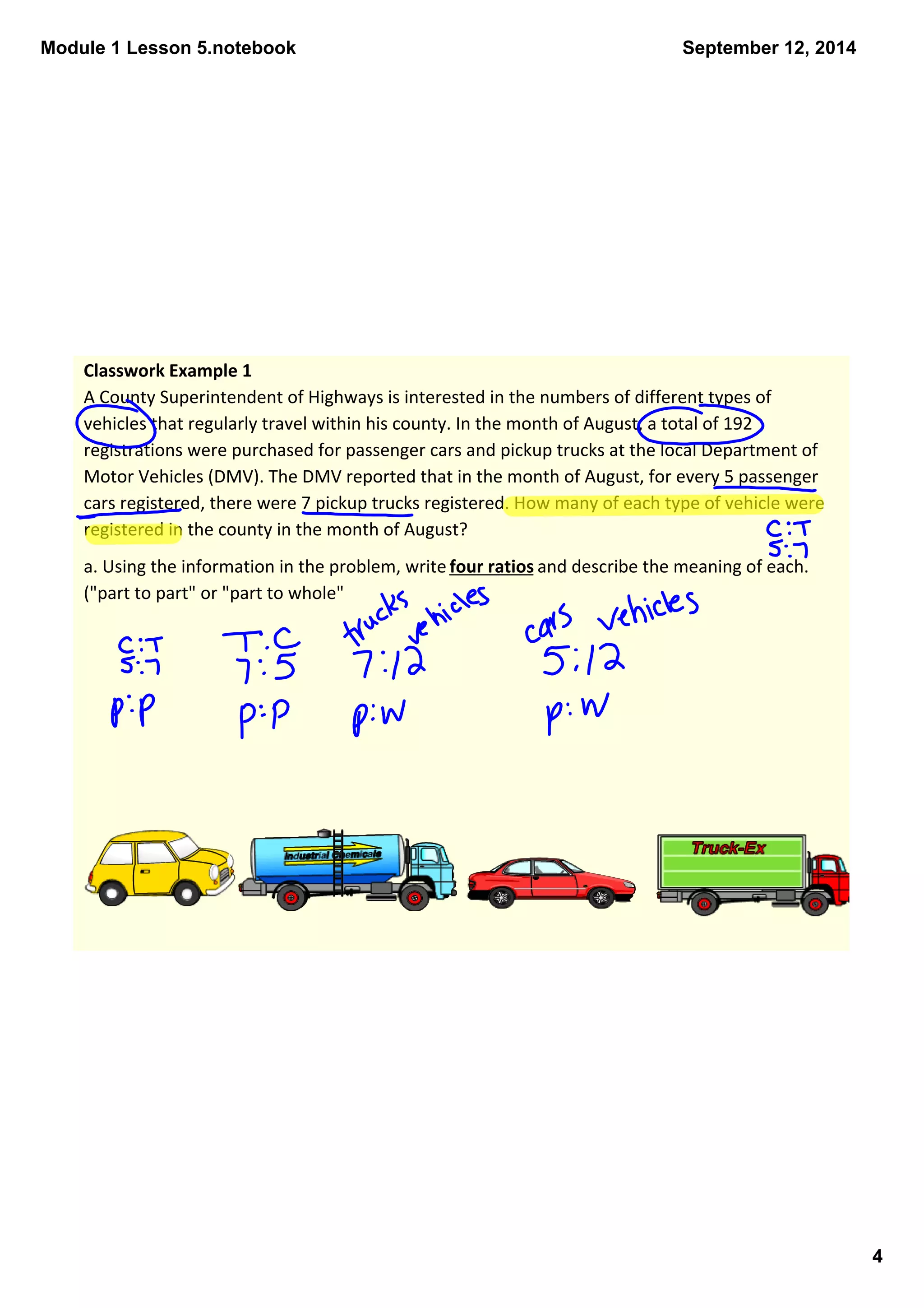 Module 1 Lesson 5.notebook 
4 
September 12, 2014 
Classwork Example 1 
A County Superintendent of Highways is interested in the numbers of different types of 
vehicles that regularly travel within his county. In the month of August, a total of 192 
registrations were purchased for passenger cars and pickup trucks at the local Department of 
Motor Vehicles (DMV). The DMV reported that in the month of August, for every 5 passenger 
cars registered, there were 7 pickup trucks registered. How many of each type of vehicle were 
registered in the county in the month of August? 
a. Using the information in the problem, write four ratios and describe the meaning of each. 
("part to part" or "part to whole" 
 