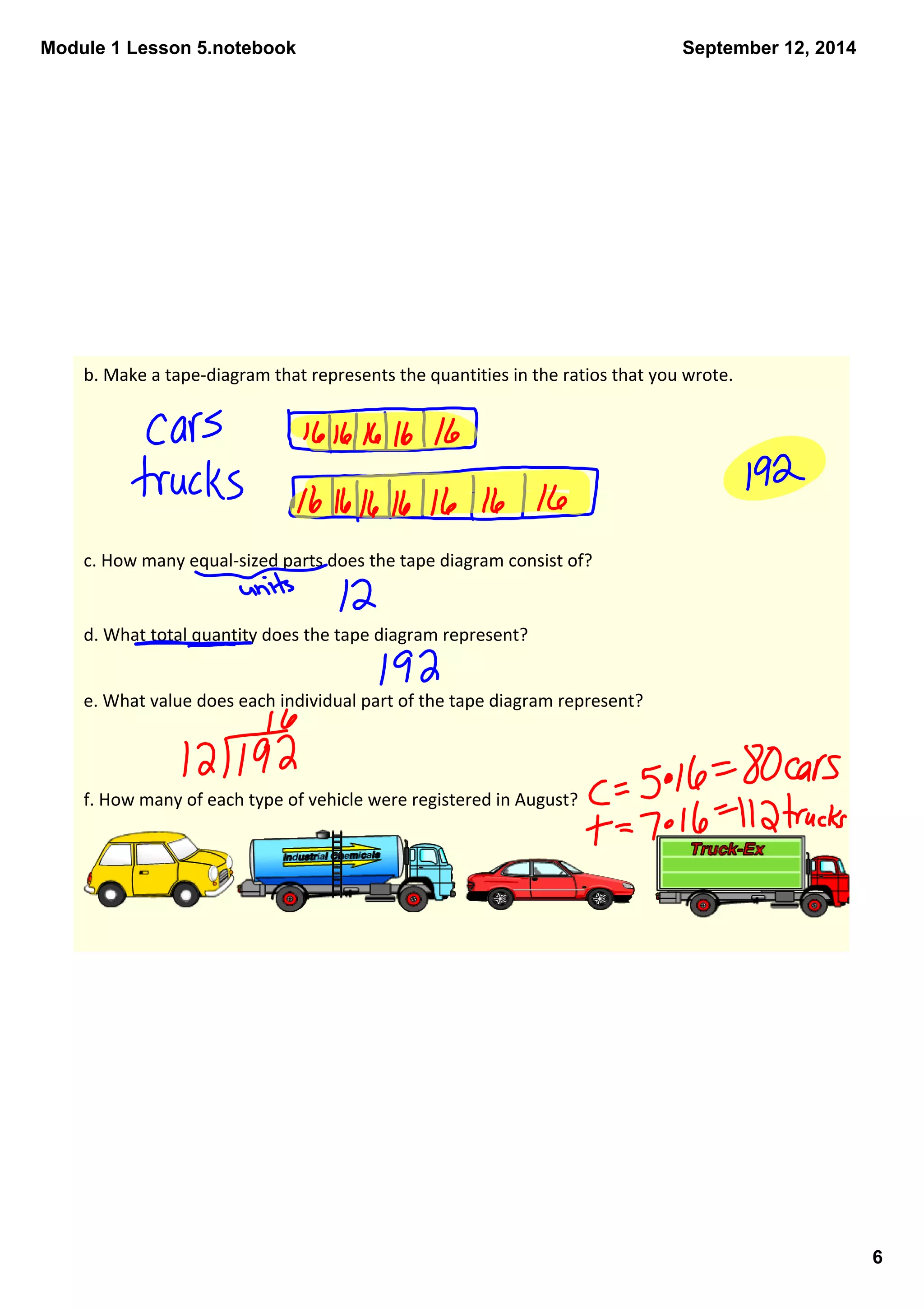 Module 1 Lesson 5.notebook 
6 
September 12, 2014 
b. Make a tape‐diagram that represents the quantities in the ratios that you wrote. 
c. How many equal‐sized parts does the tape diagram consist of? 
d. What total quantity does the tape diagram represent? 
e. What value does each individual part of the tape diagram represent? 
f. How many of each type of vehicle were registered in August? 
 