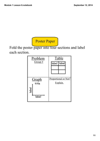 Module 1 Lesson 6.notebook 
11 
September 12, 2014 
Poster Paper 
Fold the poster paper into four sections and label 
each...