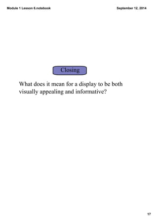 Module 1 Lesson 6.notebook 
17 
September 12, 2014 
Closing 
What does it mean for a display to be both 
visually appealin...