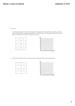 Module 1 Lesson 6.notebook 
2 
September 12, 2014 
 