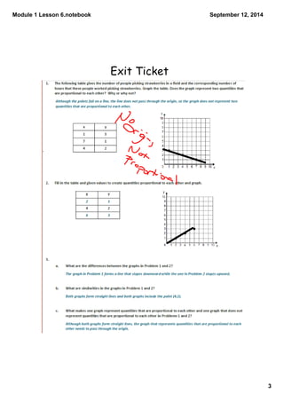 Module 1 Lesson 6.notebook 
3 
September 12, 2014 
Exit Ticket 
 