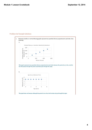 Module 1 Lesson 6.notebook 
4 
September 12, 2014 
 