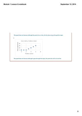 Module 1 Lesson 6.notebook 
5 
September 12, 2014 
 