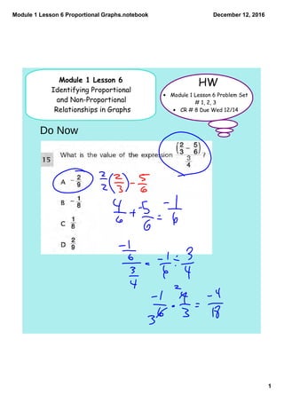 Module 1 Lesson 6 Proportional Graphs.notebook
1
December 12, 2016
HW
• Module 1 Lesson 6 Problem Set
# 1, 2, 3
• CR # 8 Due Wed 12/14
Module 1 Lesson 6
Identifying Proportional
and Non-Proportional
Relationships in Graphs
Do Now
 