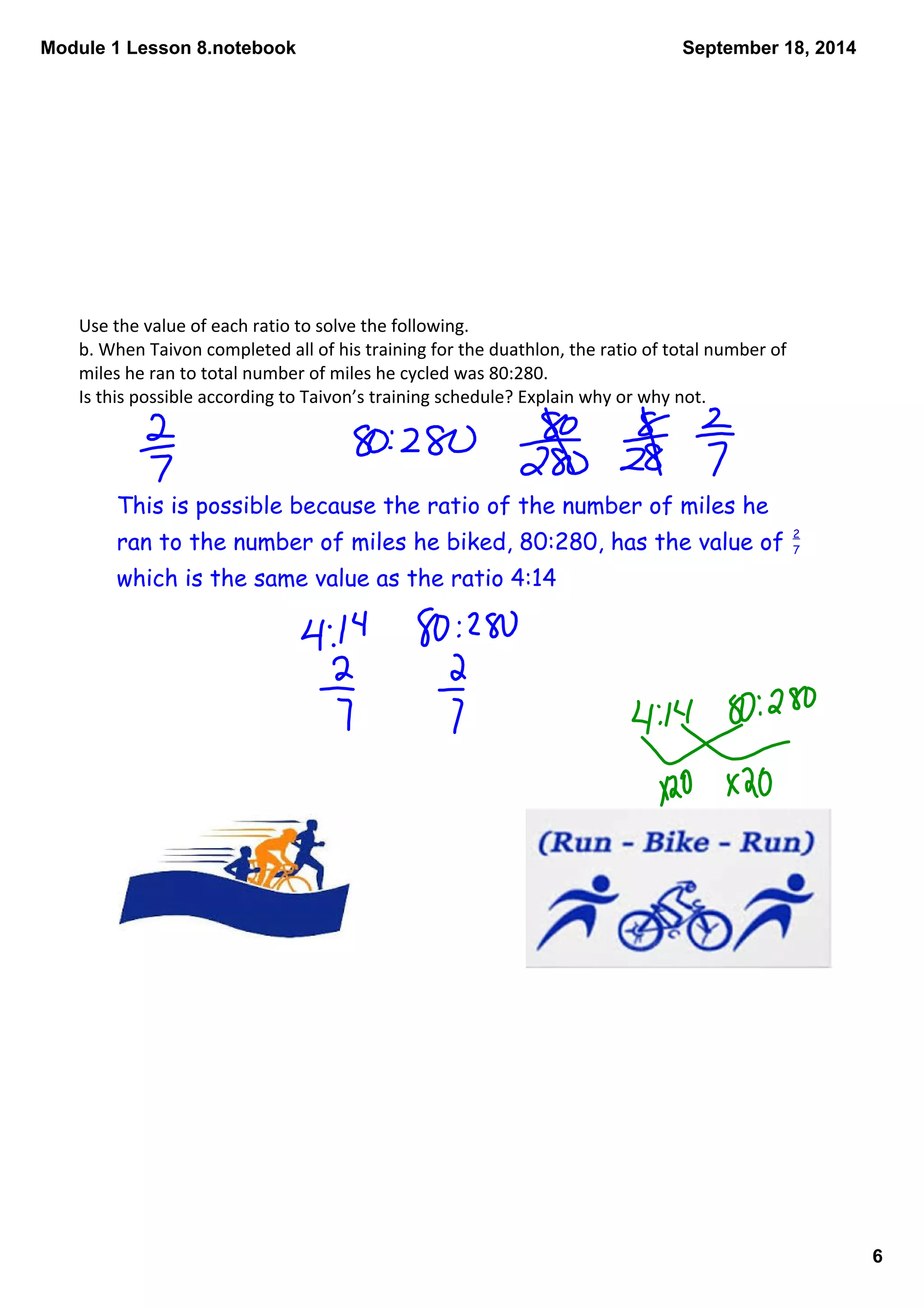 Module 1 Lesson 8.notebook 
6 
September 18, 2014 
Use the value of each ratio to solve the following. 
b. When Taivon completed all of his training for the duathlon, the ratio of total number of 
miles he ran to total number of miles he cycled was 80:280. 
Is this possible according to Taivon’s training schedule? Explain why or why not. 
This is possible because the ratio of the number of miles he 
ran to the number of miles he biked, 80:280, has the value of 
which is the same value as the ratio 4:14 
27 
 