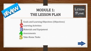 Module 1 Lesson Plan HTML Embedded on Website.pptx