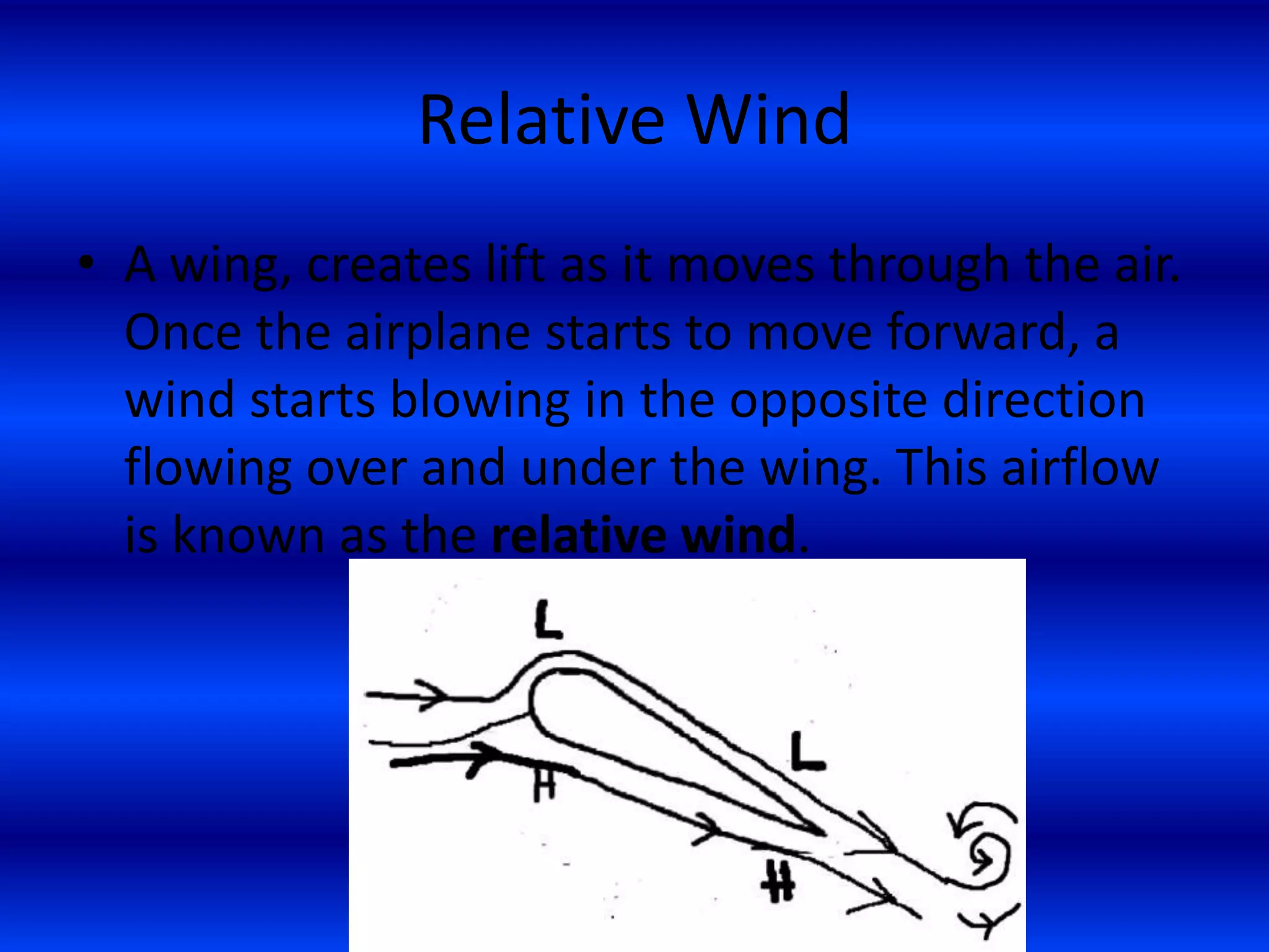 Module 1 Introduction To Flight