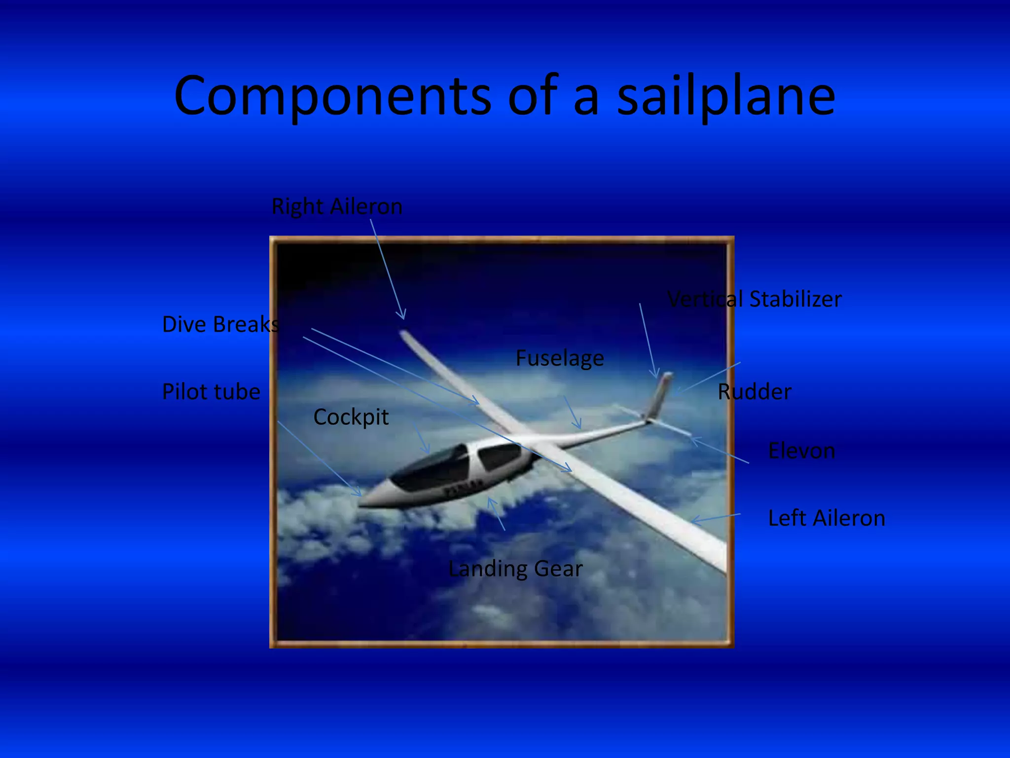 Module 1 Introduction To Flight
