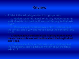 Module 1 Introduction To Flight