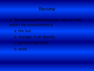 Module 1 Introduction To Flight