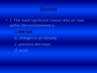 Module 1 Introduction To Flight