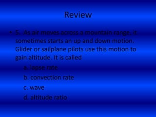 Module 1 Introduction To Flight