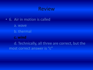 Module 1 Introduction To Flight