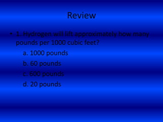Module 1 Introduction To Flight