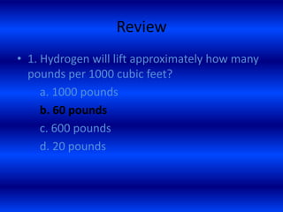 Module 1 Introduction To Flight