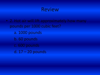 Module 1 Introduction To Flight
