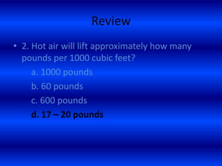 Module 1 Introduction To Flight