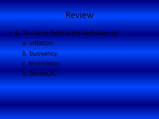 Module 1 Introduction To Flight