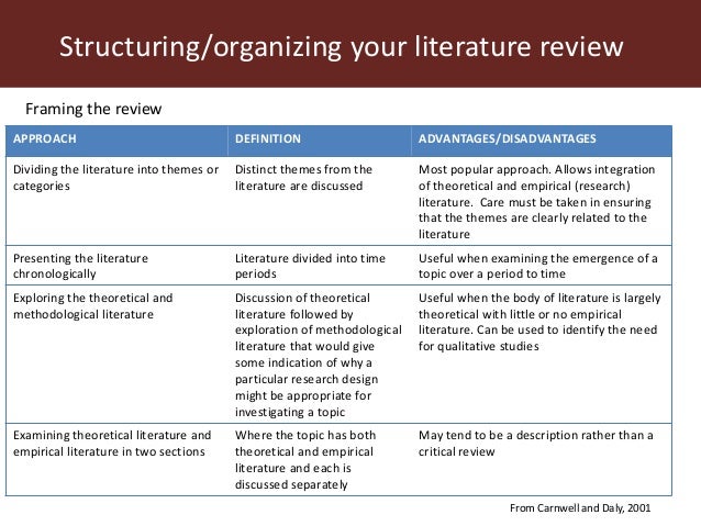 review of related literature to wide area network Review of the related literature linggo, other social network players include microsoft spaces, social networks are clearly a hot area. review of related literature to wide area network Review of the related literature linggo, other social network players include microsoft spaces, social networks are clearly a hot area.