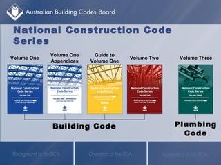 Module 1 - Introduction to the BCA | PPT