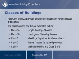 Bca Classification Module 1 - Introduction to the BCA | PPT